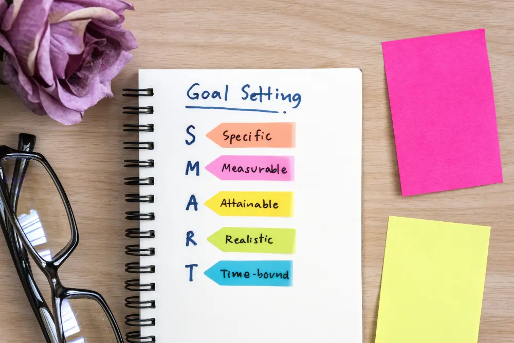 imagen de un cuaderno escrito Goal Setting y el acrónimo SMART escrito en él